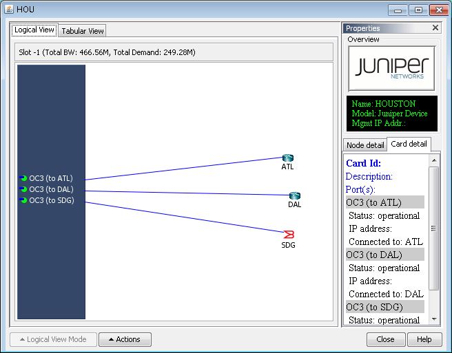 GUI of Juniper Networks device showing network connections from HOUSTON to ATL, DAL, and SDG. SDG connection has a red X indicating failure. Total bandwidth 466.56M, demand 249.28M.