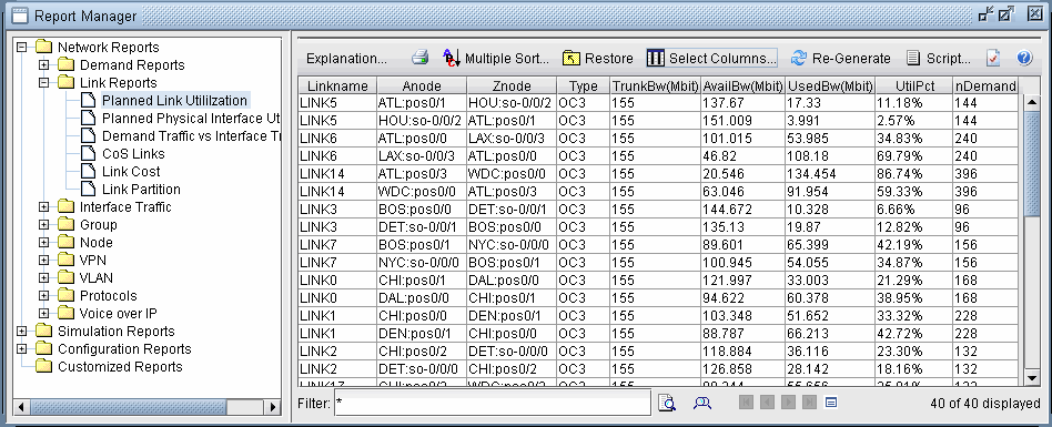 Report Manager interface displaying Planned Link Utilization report with link details like name, nodes, type, bandwidth, and utilization percentage.