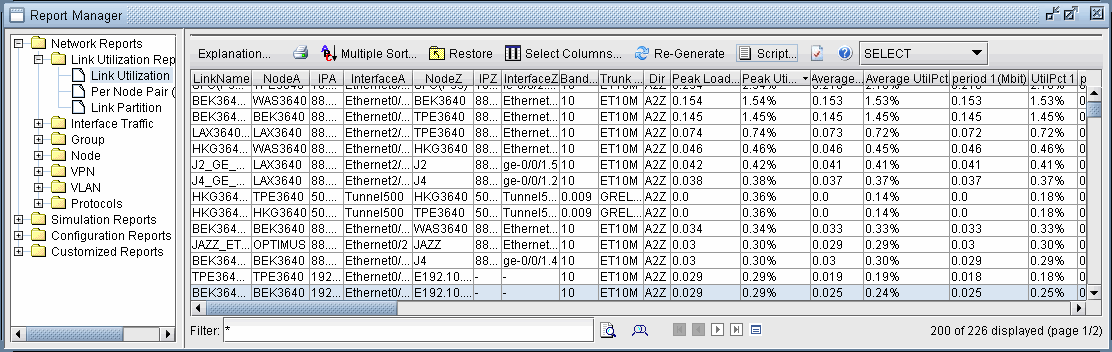 Network management tool interface showing Link Utilization report with detailed link data like LinkName, Nodes, Bandwidth, and Utilization metrics.
