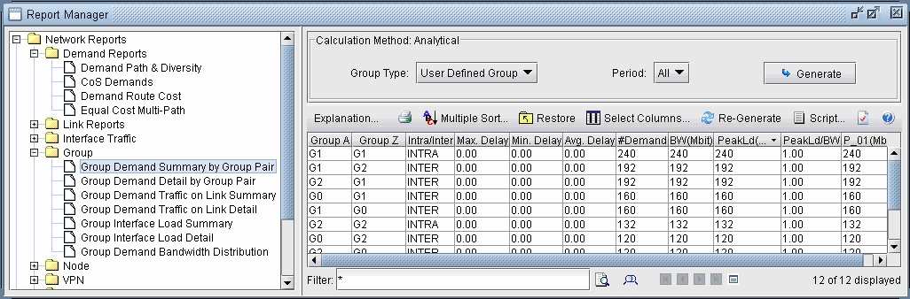 Report Manager interface showing network report categories and data like demand, traffic, and bandwidth.