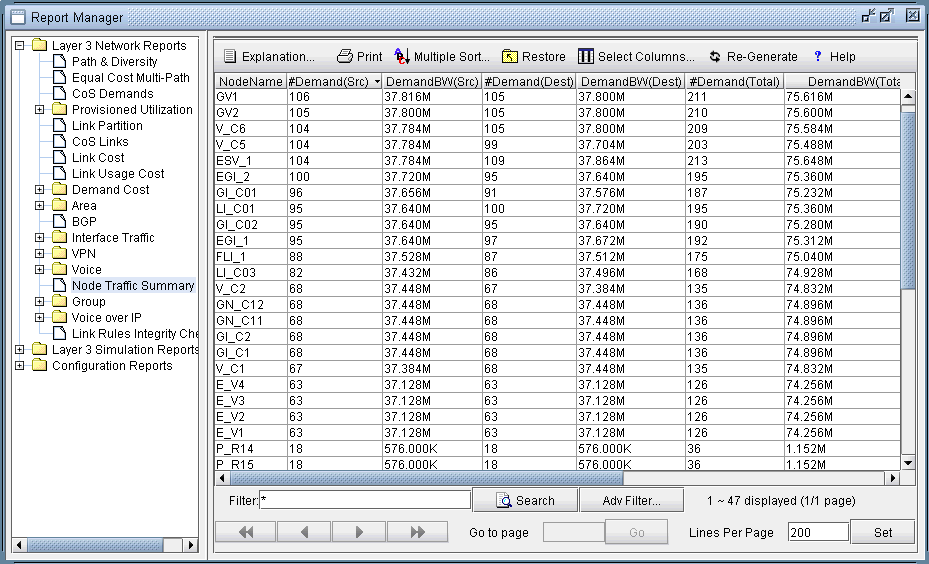 Network analysis report interface displaying node traffic statistics and bandwidth utilization with a hierarchical menu, data table, and toolbar.