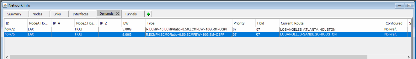 Network management tool showing Demands tab with flows from LAX to HOU via routes LOSANGELES-ATLANTA-HOUSTON and LOSANGELES-SANDIEGO-HOUSTON.