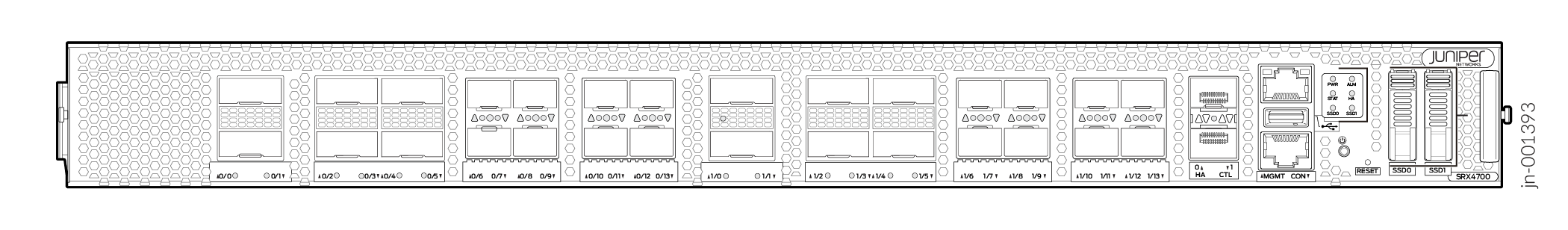 Juniper Networks SRX4700 front panel layout with network ports, management interfaces, SSD slots, power, and alarm indicators.