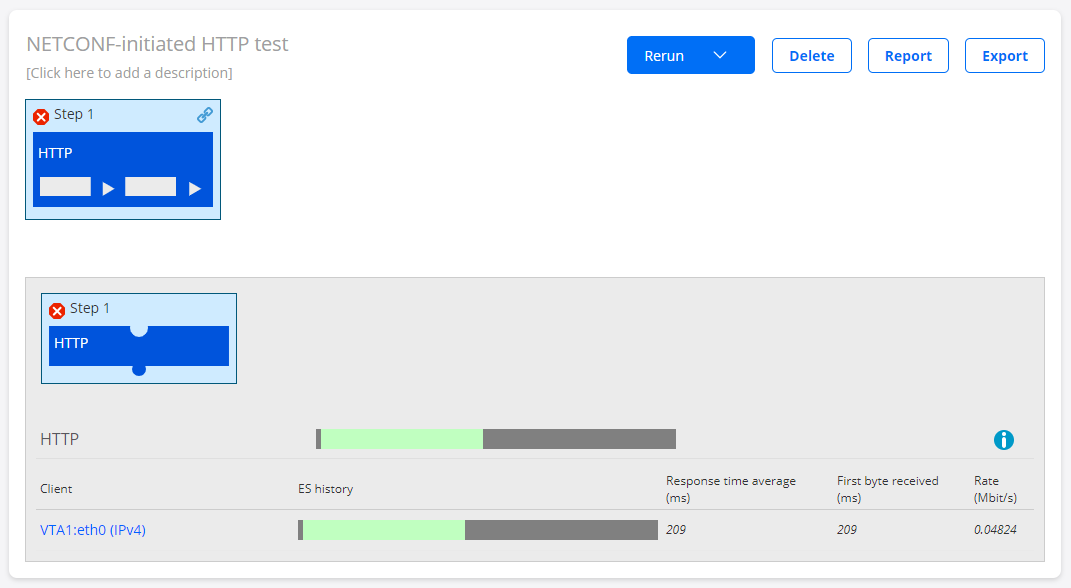 NETCONF-initiated HTTP test interface showing test on client VTA1:eth0 IPv4, response time 209ms, rate 0.04824 Mbit/s, with actions Rerun, Delete, Report, Export.
