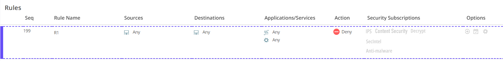Firewall rule configuration interface showing rule R1 denying all traffic from any source to any destination for any application or service.