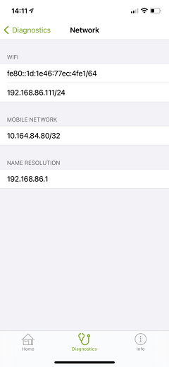 Network Information