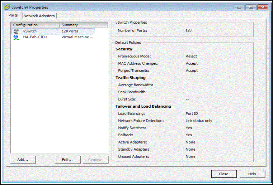 Fabric vSwitch Properties